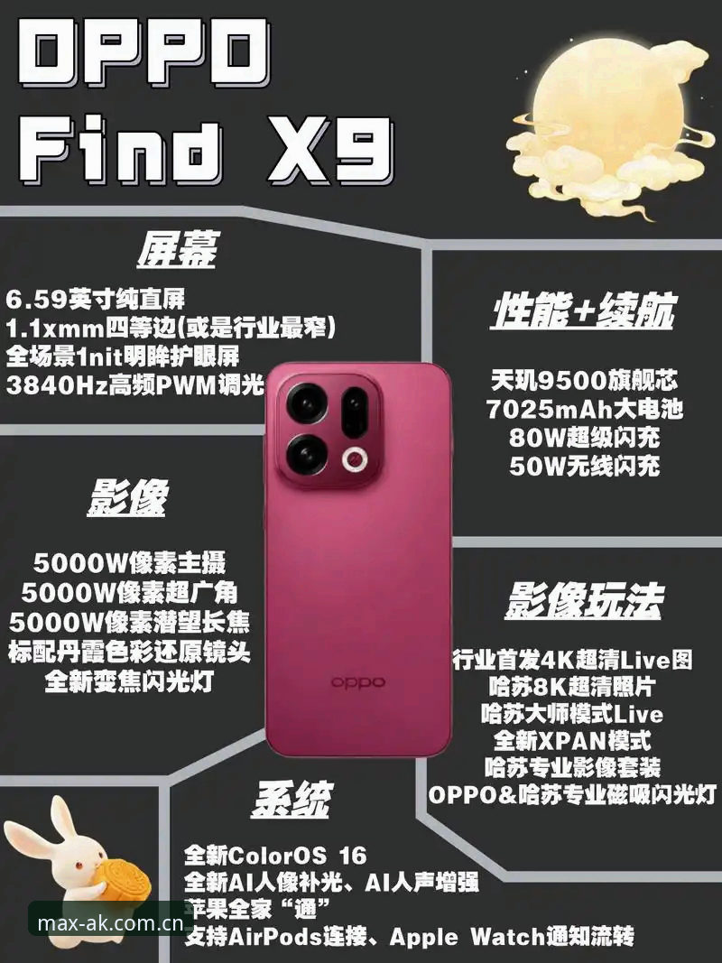 AK体育X7Y9版本安全吗 AK体育X7Y9版本全面评测:安全性能与用户体验深度解析